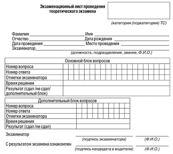 купить лист сдачи теоретического экзамена ПДД в Александровске